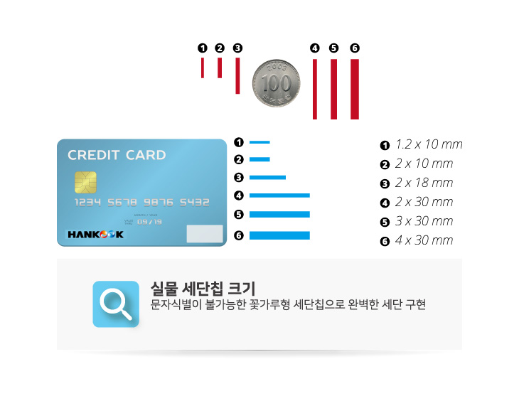 실물_세단칩_크기_ver2.jpg