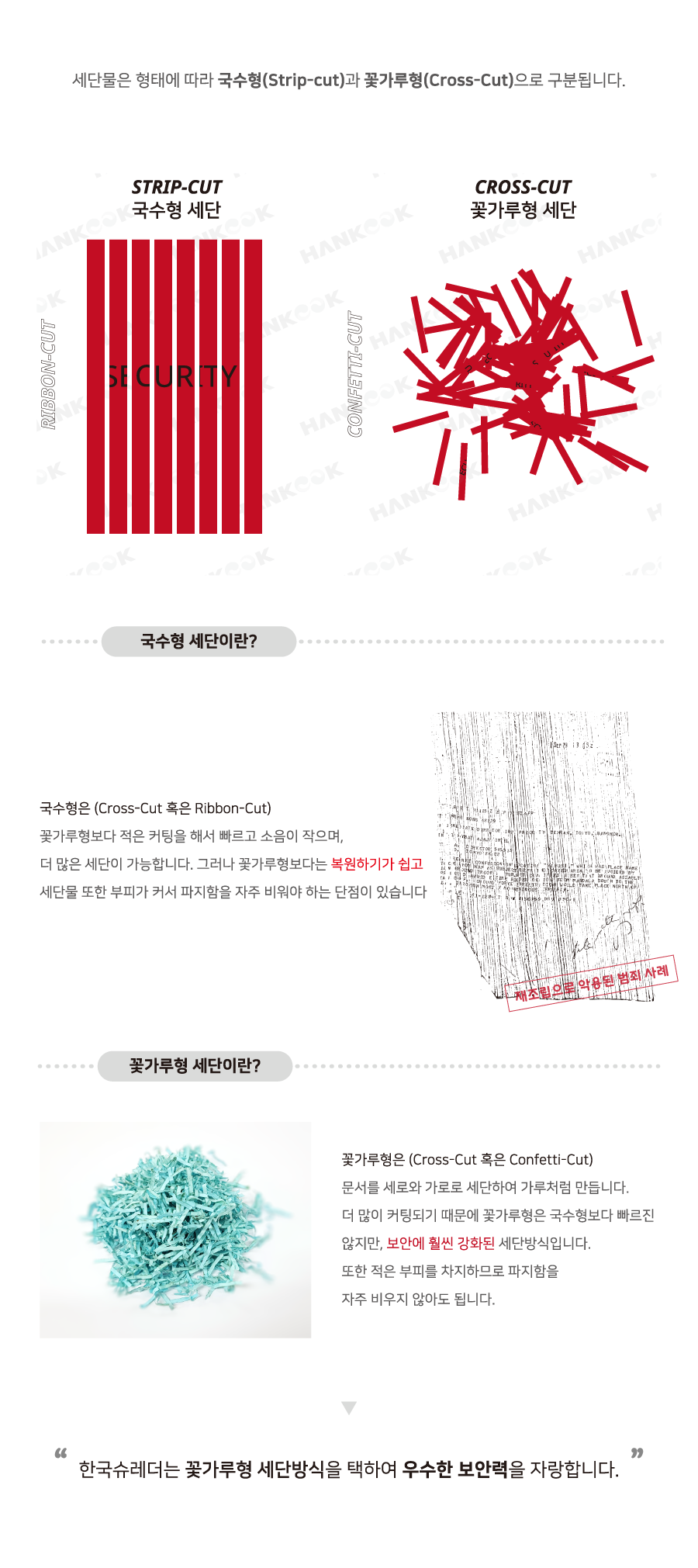 cutting_comparison_info.png